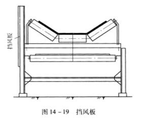輸送帶擋風(fēng)板.jpg
